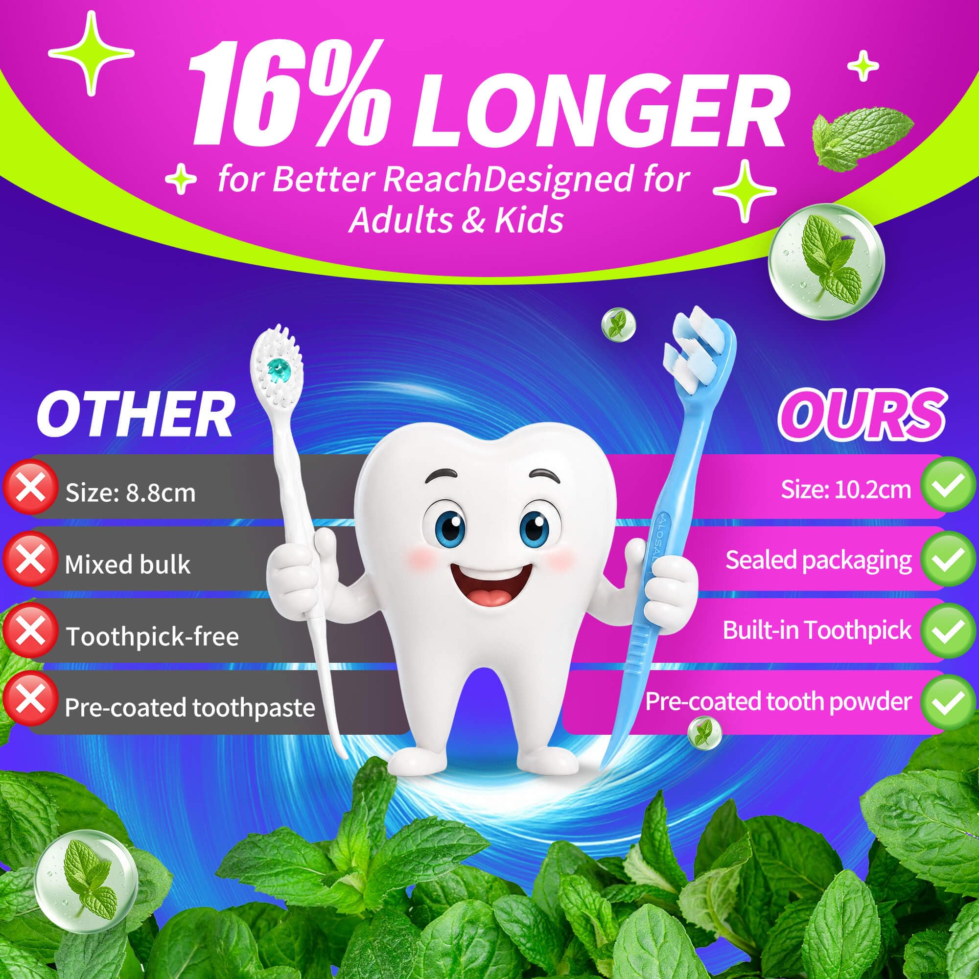 ALOSALUT pick y limpiador de lengua integrado, mejor acceso interdental