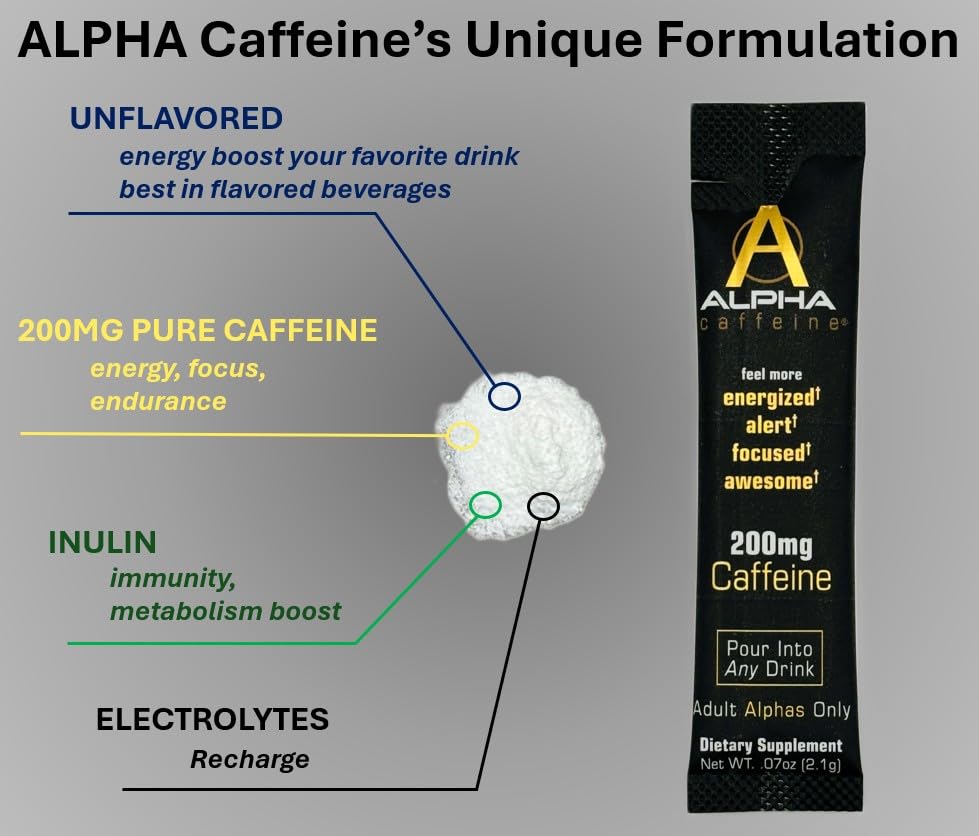 Alpha Caffeine stick abierto con polvo visible, prepara bebidas sin sabor añadido