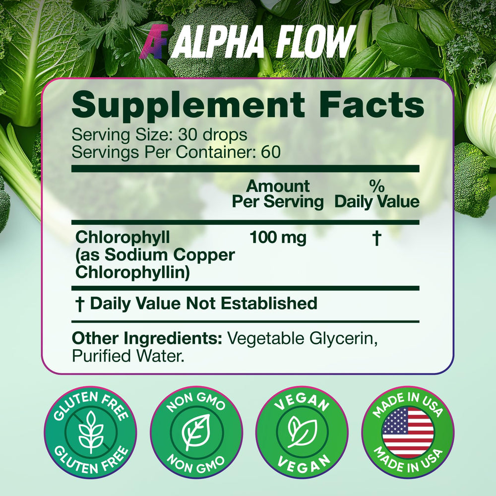 Alpha Flow gotero en mano mostrando dosificación precisa fácil