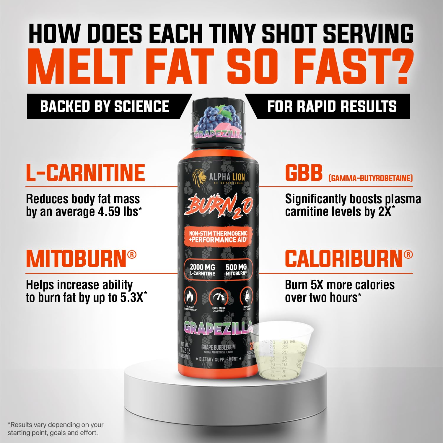 ALPHA LION etiqueta cerca con información de MitoBurn y CaloriBurn para confianza del comprador
