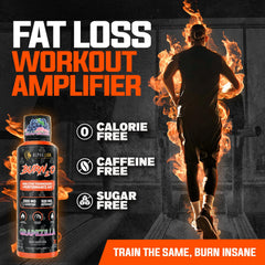 ALPHA LION representación de ingredientes activos MitoBurn y CaloriBurn para respaldo científico