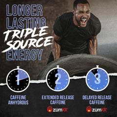ALPHA LION etiqueta trasera de Core Pre Workout con lista de ingredientes clara