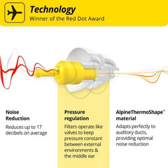 Alpine FlyFit primer plano del filtro regulador que alivia la presión