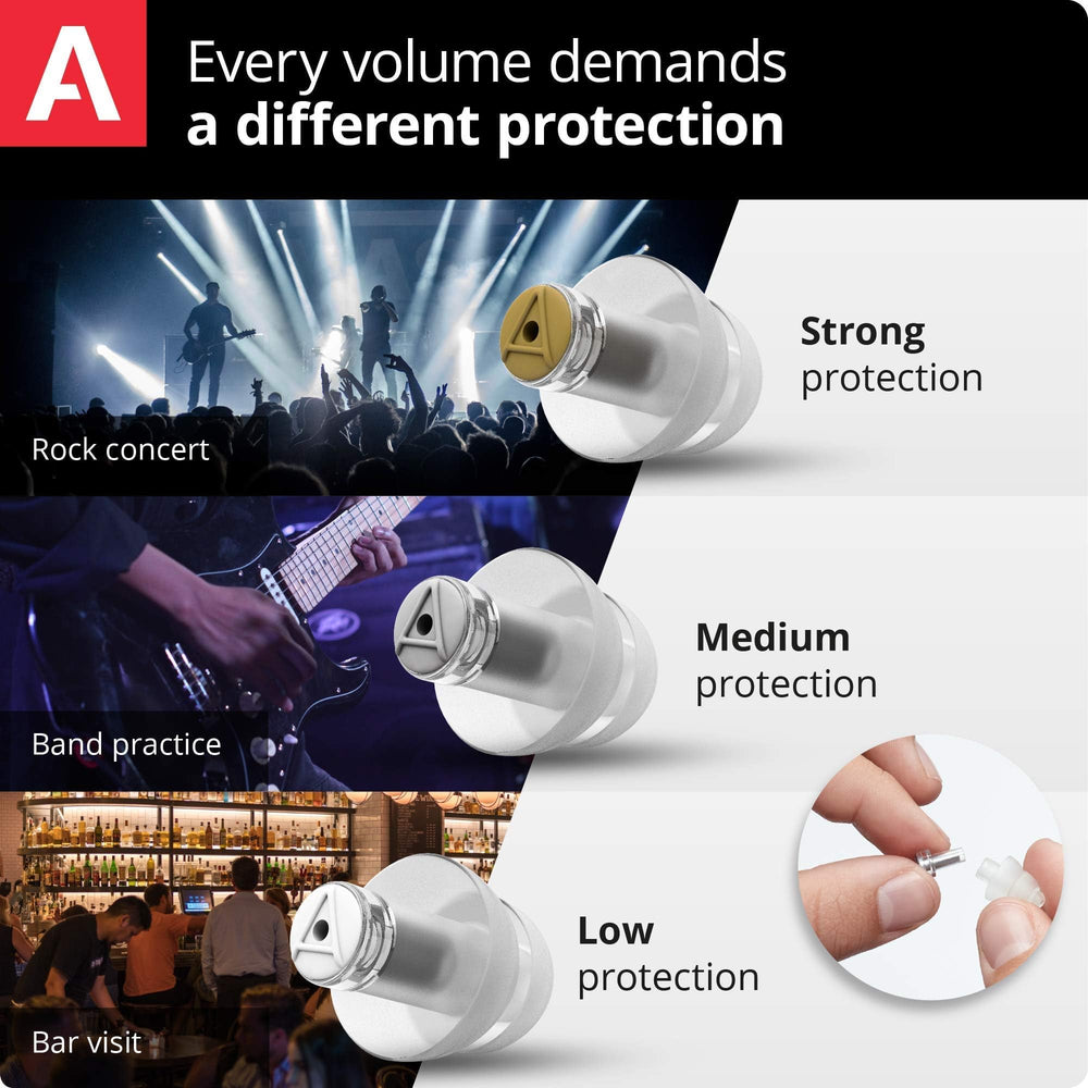 Alpine MusicSafe Pro en uso con guitarrista para protección sin pérdida de tono