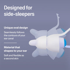 Alpine SleepDeep puesto en la oreja demostrando confort nocturno
