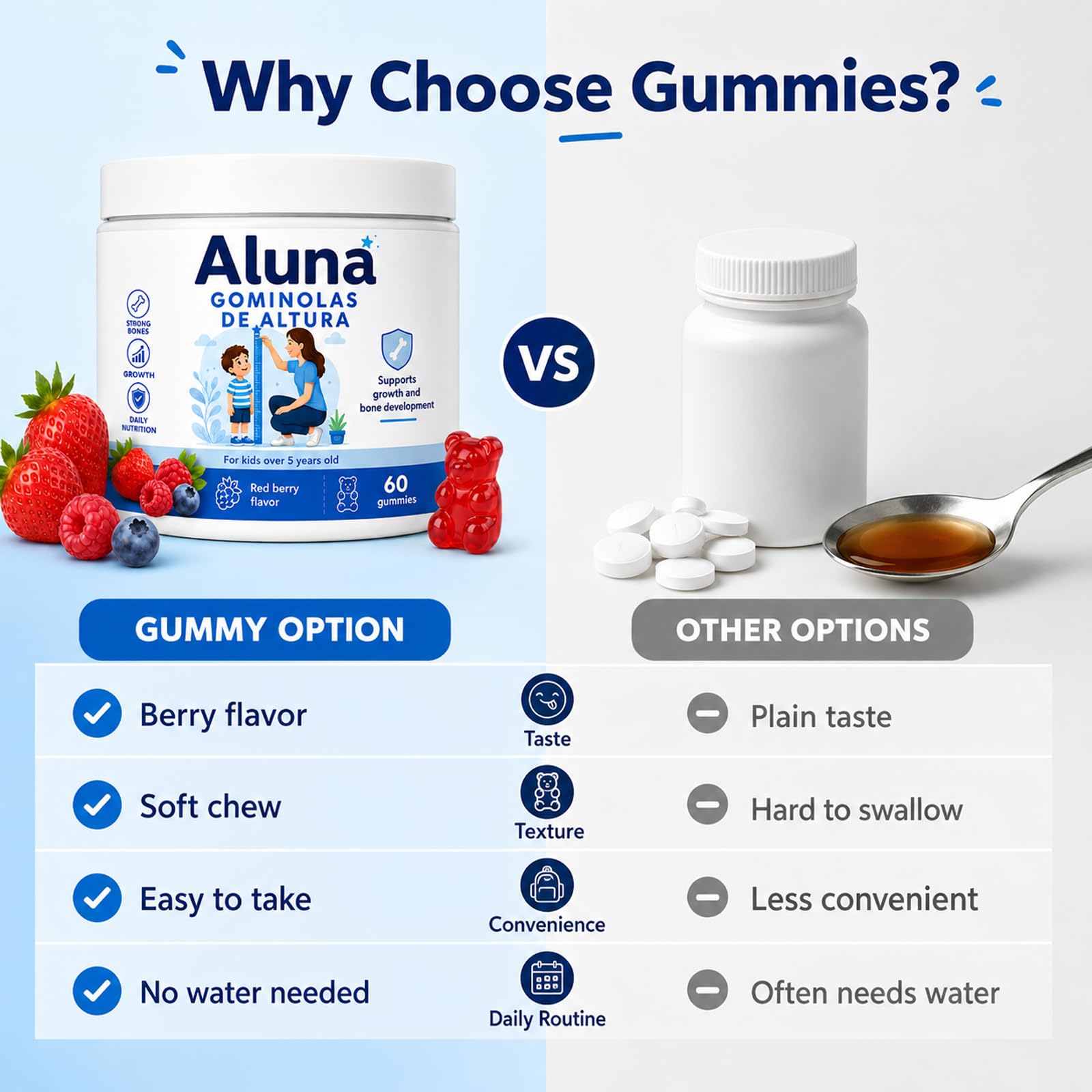 Aluna gomitas etiqueta nutricional, información clara sobre ingredientes