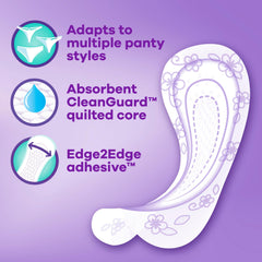 Detalle del núcleo Cleanguard de Always que absorbe humedad y controla olores