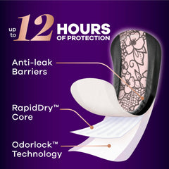 Always Discreet barreras anti‑fugas laterales que impiden escapes y protegen ropa