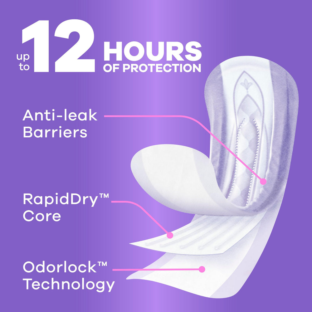 Always Discreet barreras LeakGuards protegen bordes y evitan derrames
