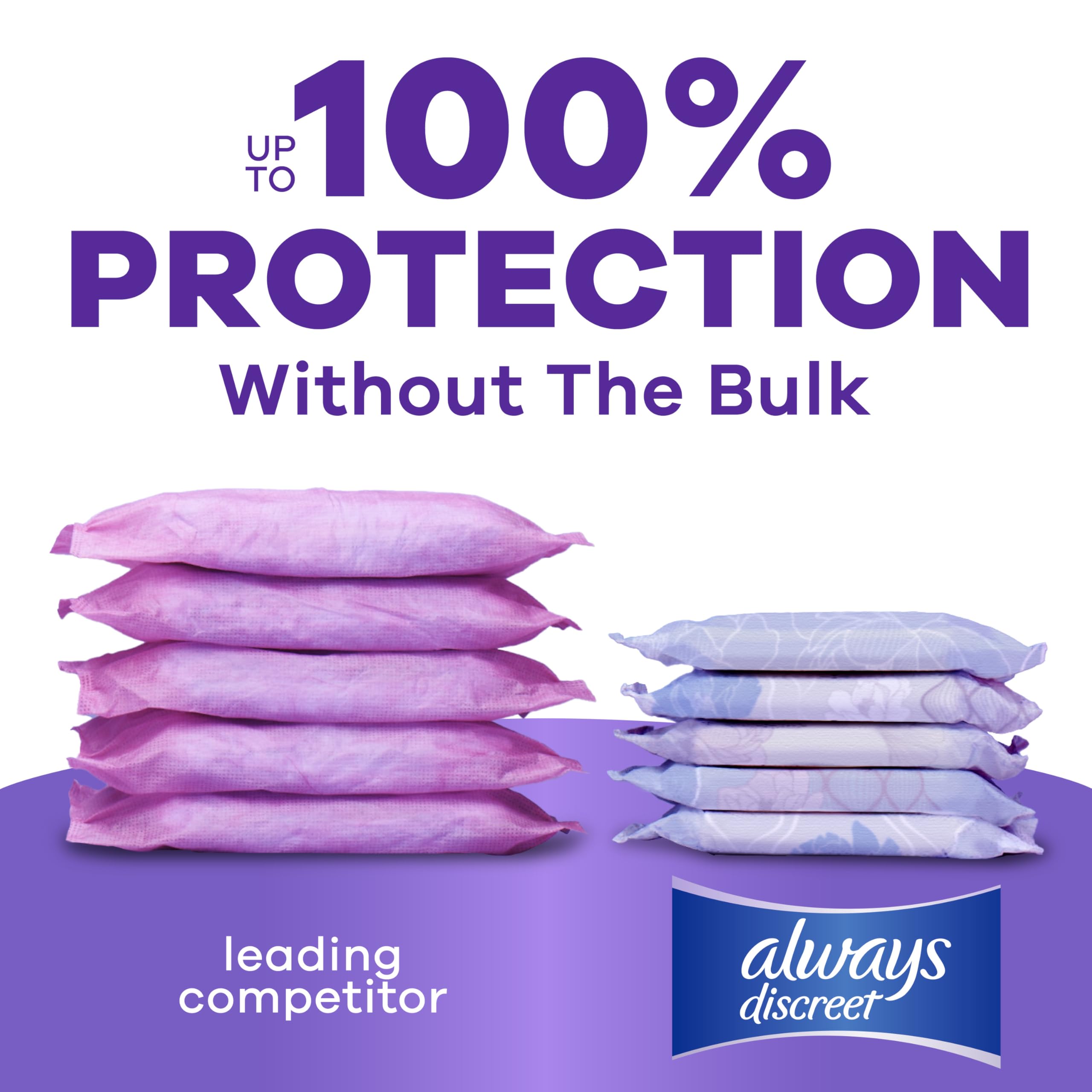 Always Discreet barreras LeakGuards que previenen escapes laterales