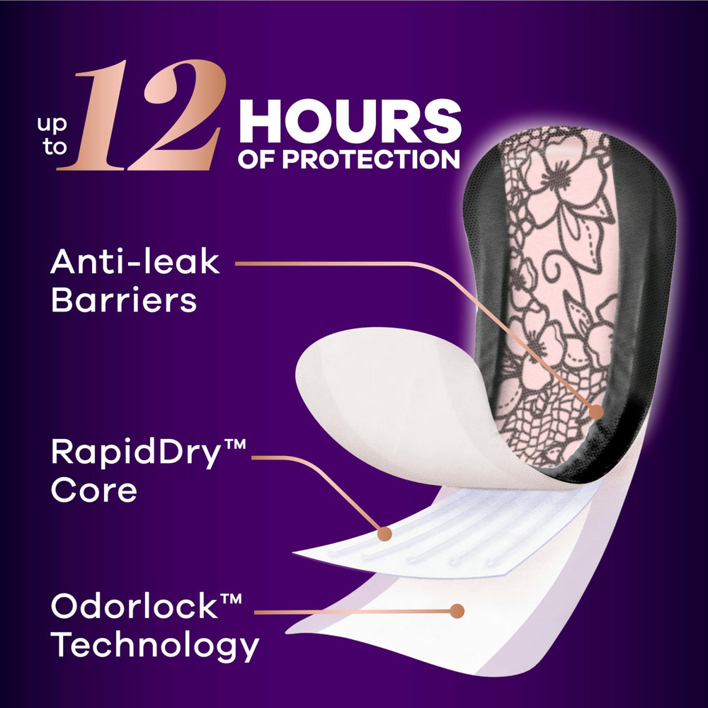 Always Discreet barreras LeakGuards protegiendo los bordes