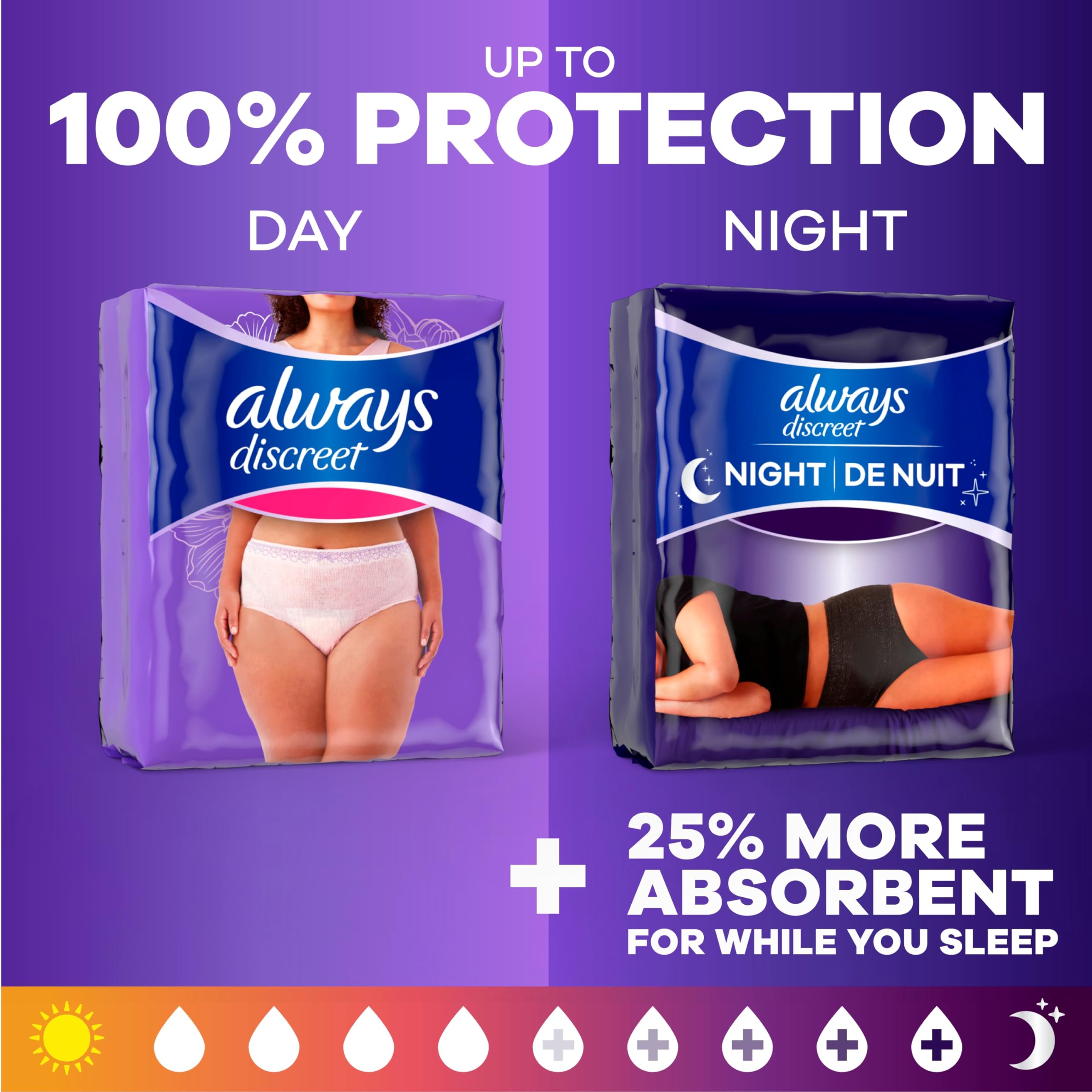 Always Discreet caja de 48 unidades lista para almacenamiento y uso