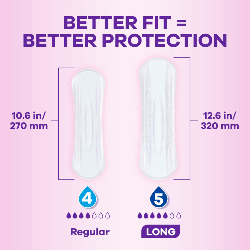 Always Discreet caja de 57 unidades para reposición cómoda