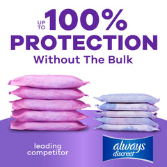 Always Discreet LeakGuards laterales evitando fugas y corridas