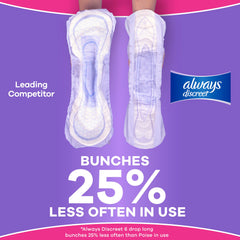 Always Discreet detalle de LeakGuards protegiendo los bordes