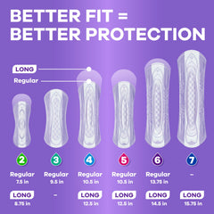 Always Discreet caja de 156 unidades ideal para abastecimiento y conveniencia
