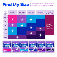 always discreet paquete de 28 unidades para conveniencia y ahorro