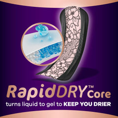 Always Discreet protector colocado en ropa interior demostrando ajuste seguro