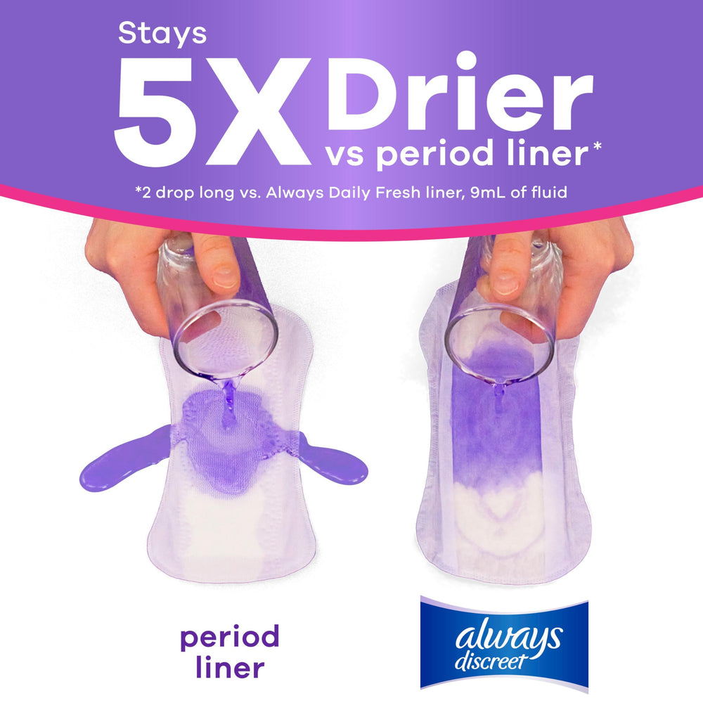 Always Discreet protector colocado en ropa interior para mayor discreción