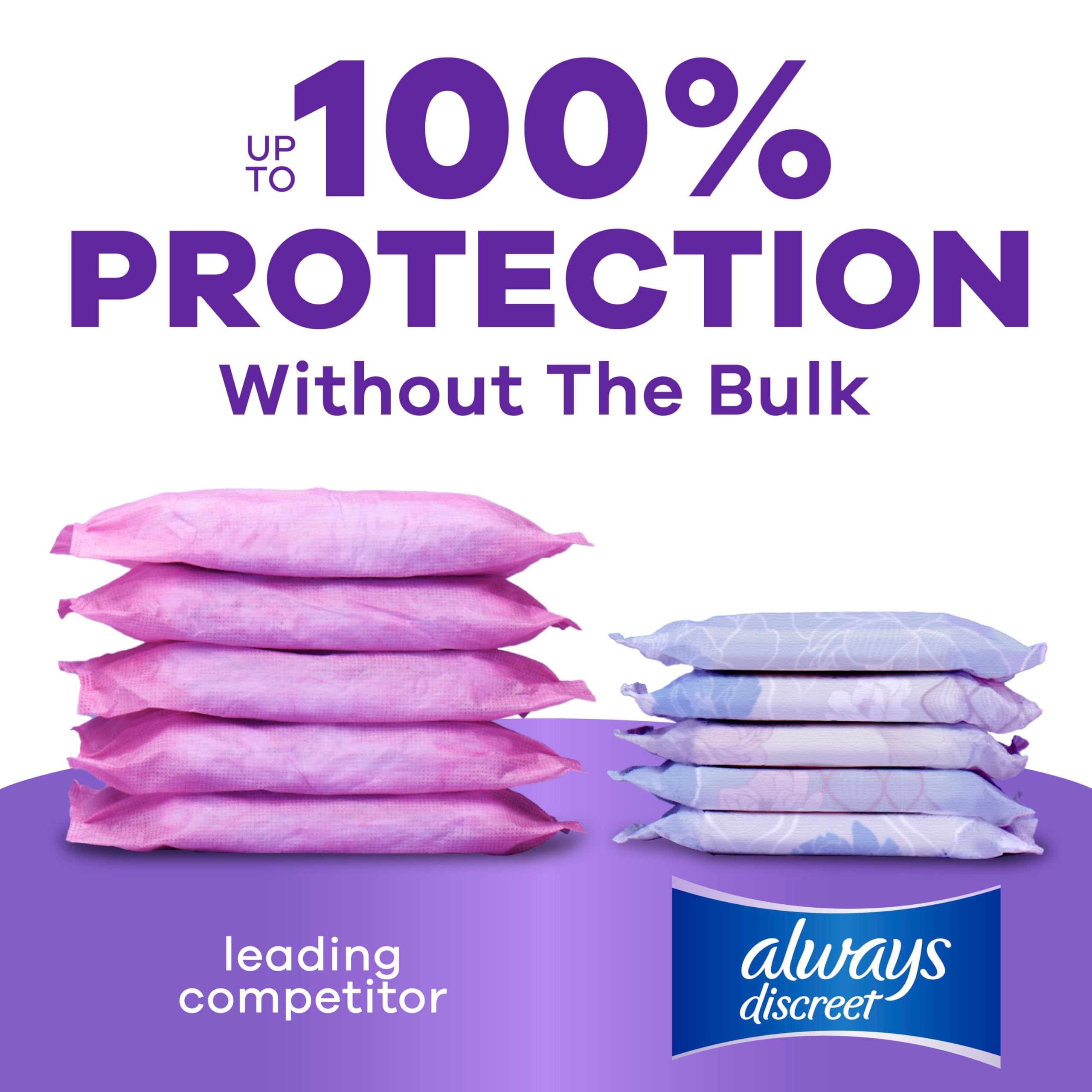 Always Discreet almohadilla delgada y flexible que permanece invisible
