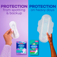Always protector colocado en ropa interior mostrando discreción