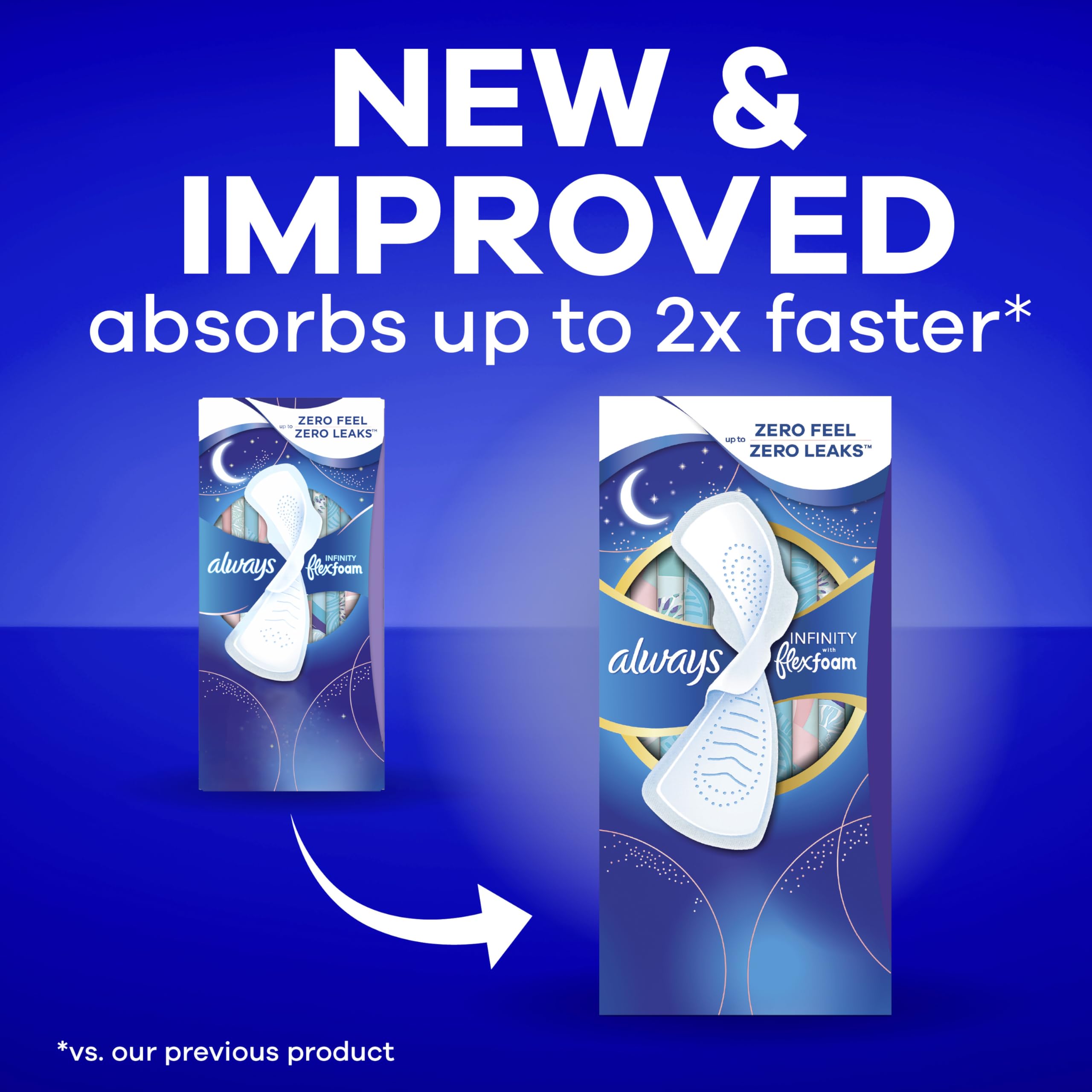 Primer plano de la espuma Flexfoam de Always que destaca suavidad y absorción
