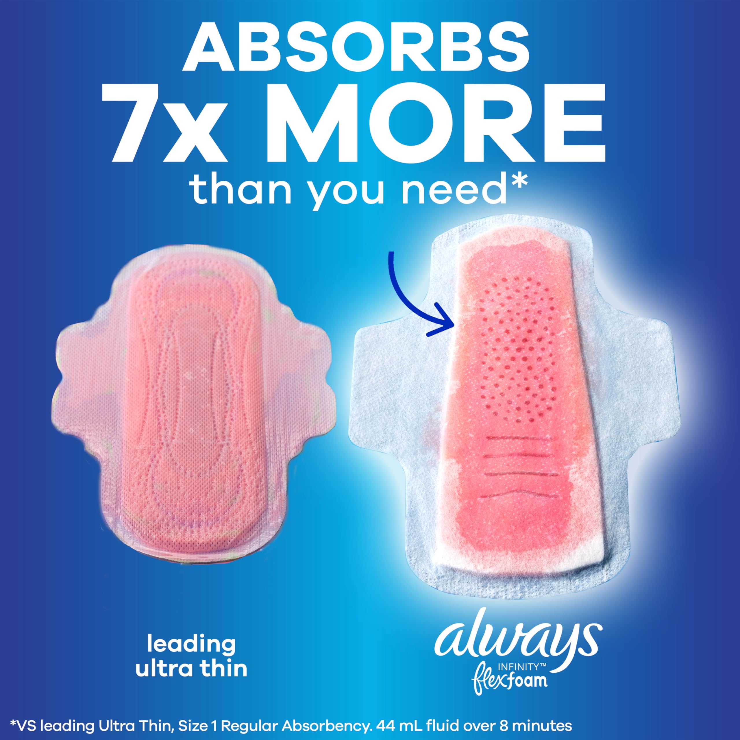 Always Infinity superficie transpirable que mantiene la piel más seca y fresca