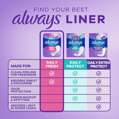 Always protector individual envuelto para llevar y mantener higiene