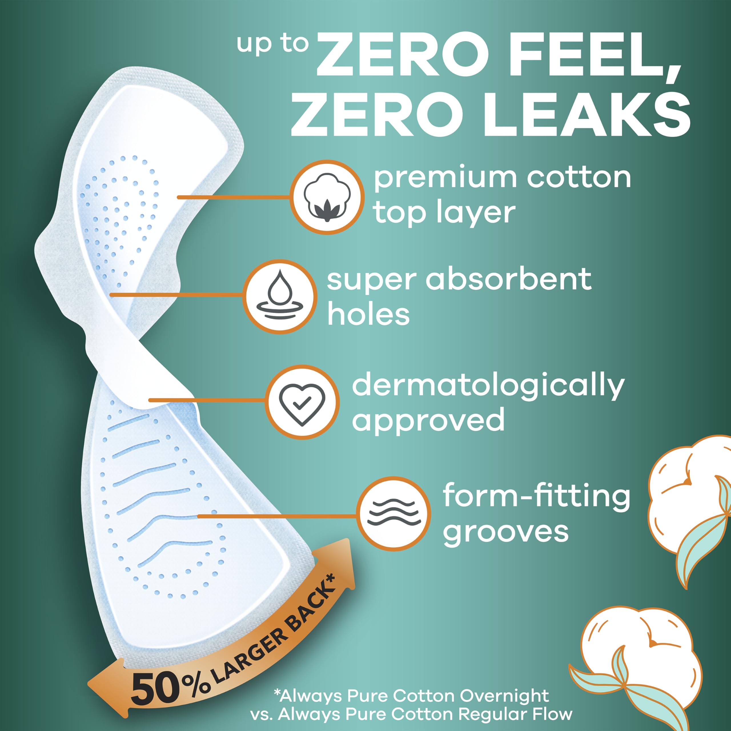 Always corte que revela el núcleo FlexFoam, absorción concentrada y ligera