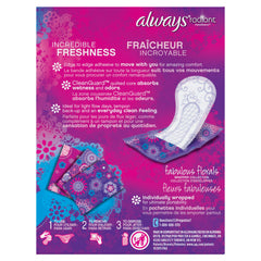 Detalle del núcleo Clean Guard de Always Radiant que absorbe humedad