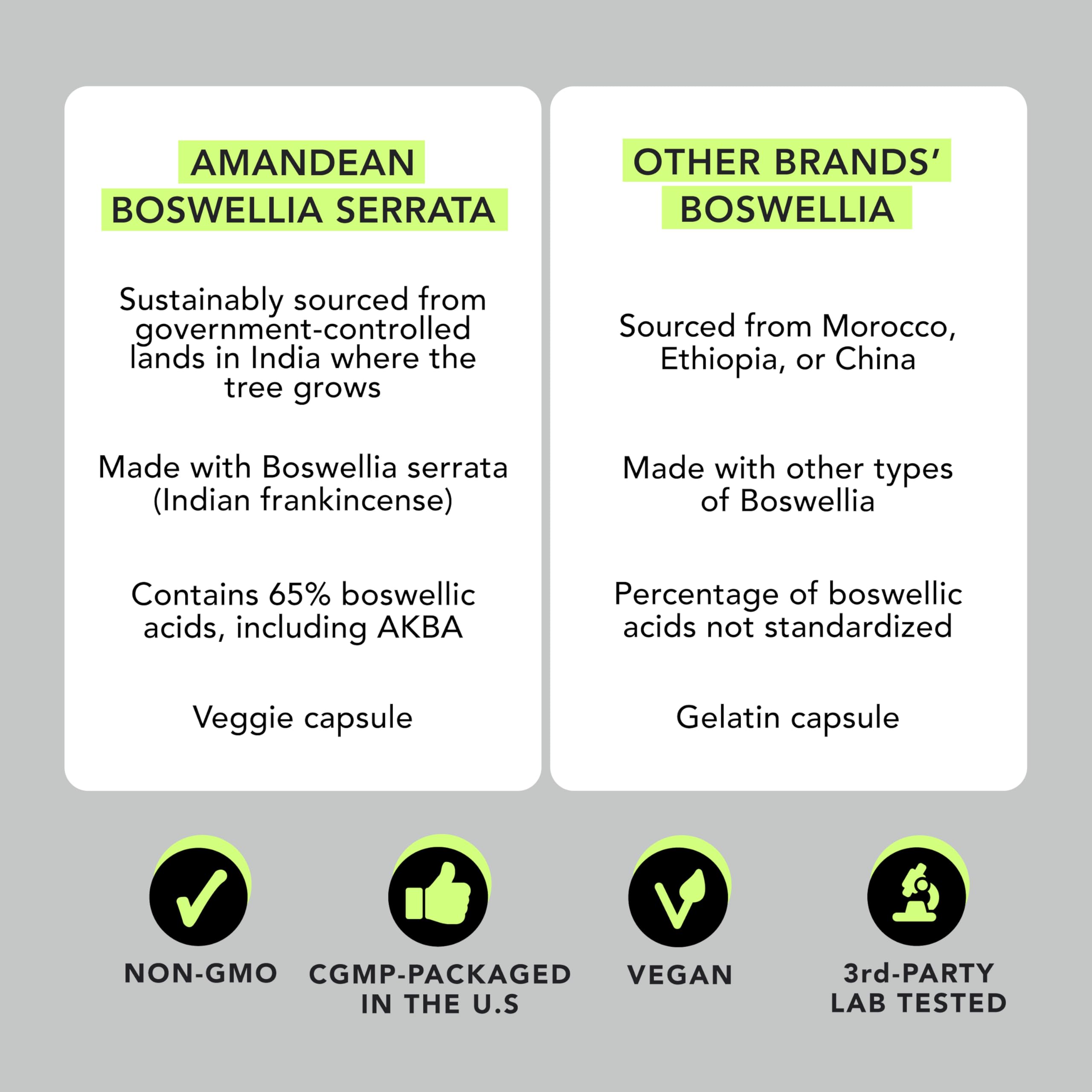 AMANDEAN cápsula abierta con polvo de extracto, muestra concentración