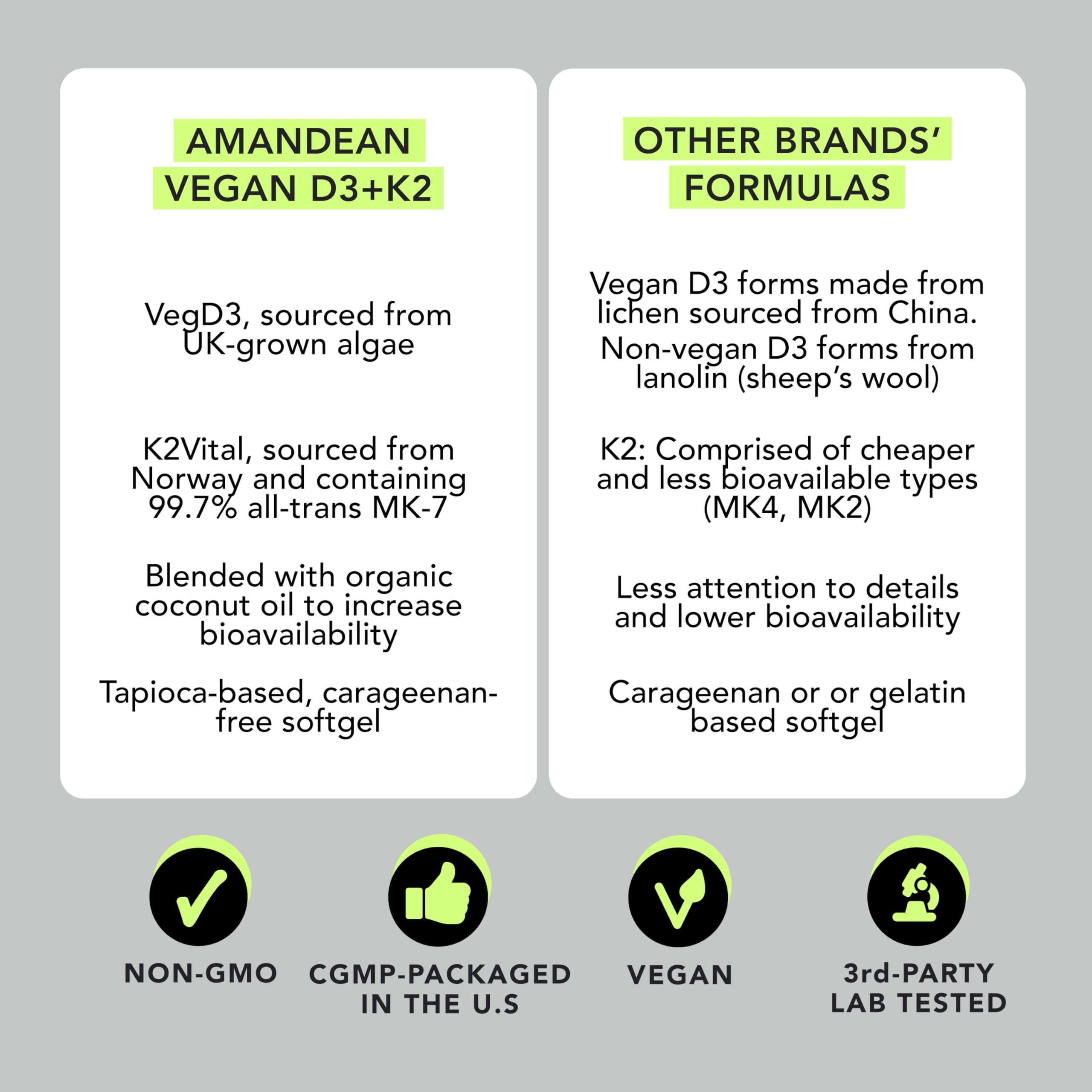 AMANDEAN etiqueta de ingredientes que destaca D3 algal y K2 MK-7