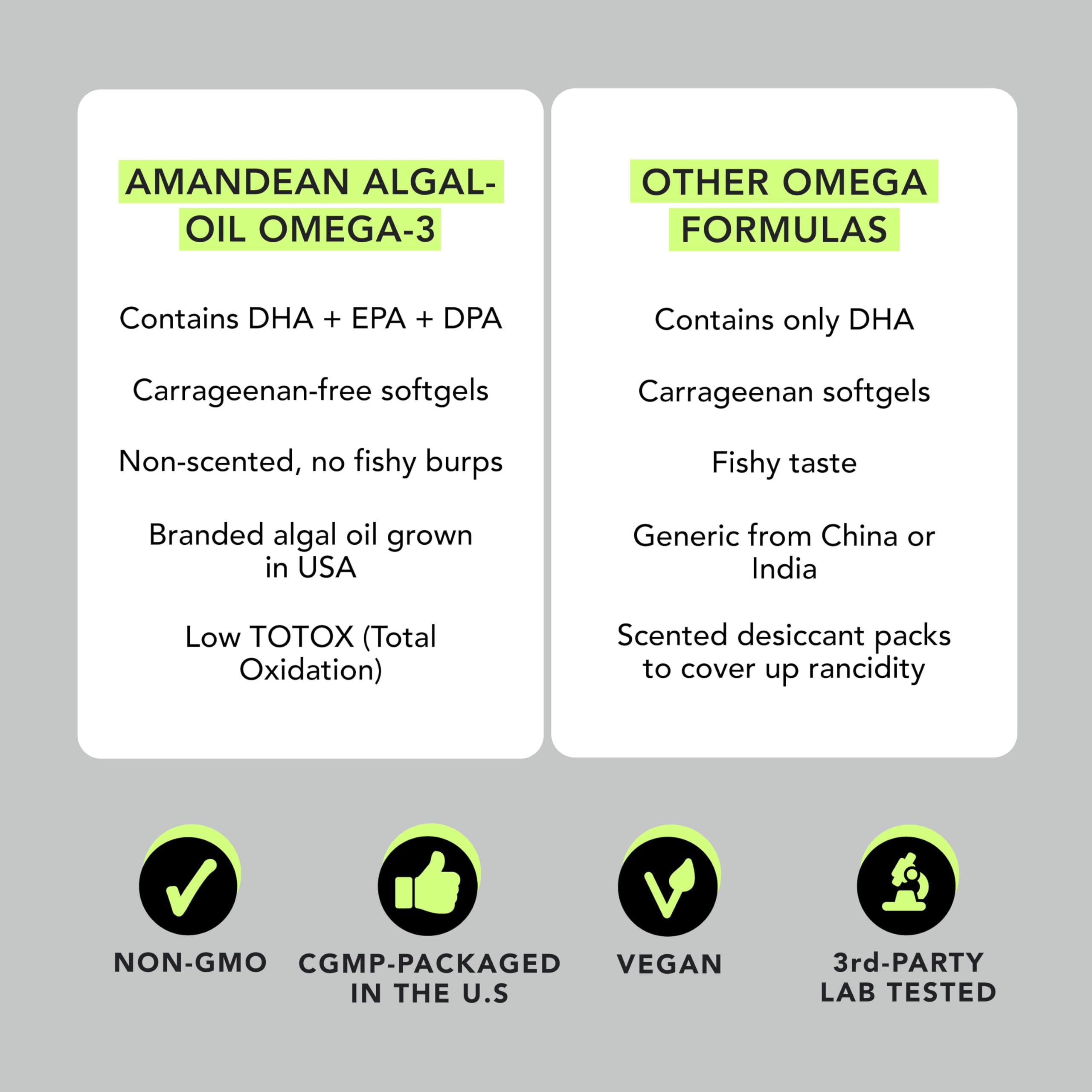 AMANDEAN etiqueta nutricional legible y lista de ingredientes