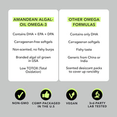 AMANDEAN etiqueta nutricional legible y lista de ingredientes