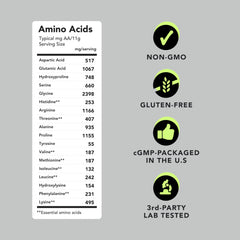 AMANDEAN sello de pruebas de terceros, confianza en la calidad