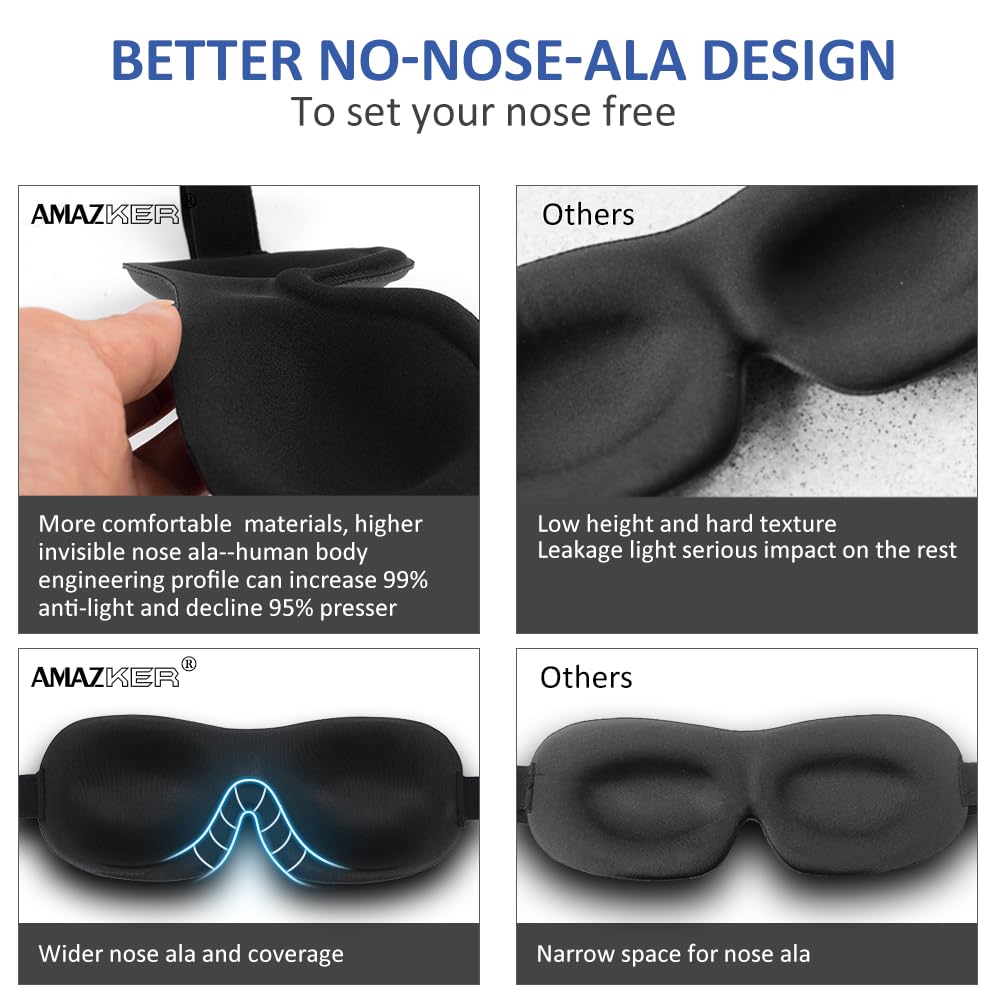 AMAZKER cavidades oculares 3D que permiten parpadear sin presión