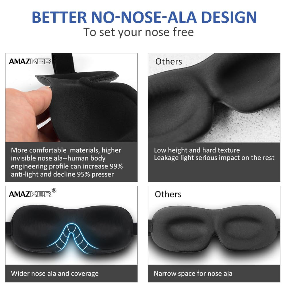 AMAZKER cavidades oculares 3D que permiten parpadear sin presión