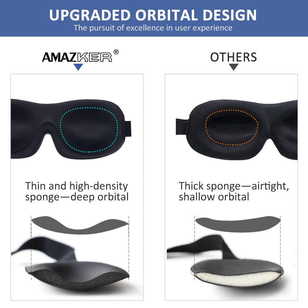 AMAZKER puente nasal invisible que bloquea la luz y aumenta oscuridad