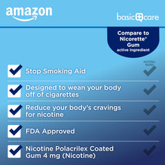 Amazon Basic Care caja lateral abierta con chicles visibles, facilita transporte y acceso