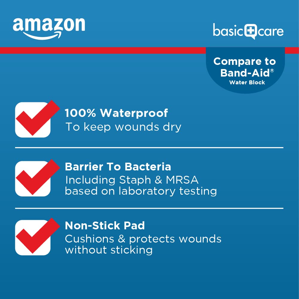 Amazon Basic Care imagen de los tres tamaños surtido práctico para botiquín