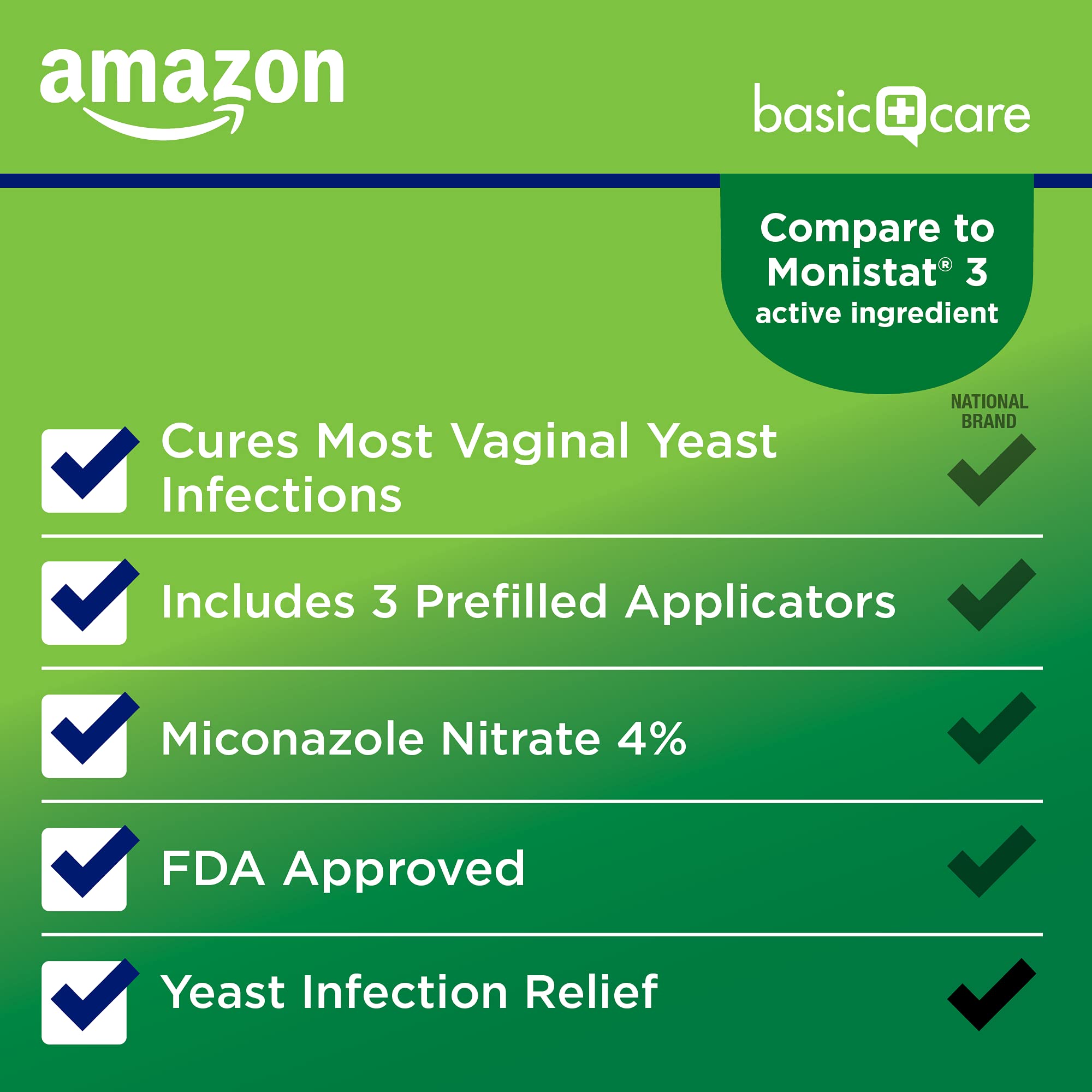 Amazon Basic Care textura de la crema mostrando consistencia y fácil inserción