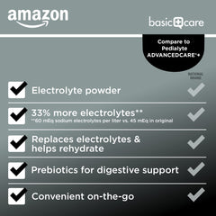 Detalle del polvo Berry Frost de Amazon Basic Care, textura fina que se disuelve con rapidez
