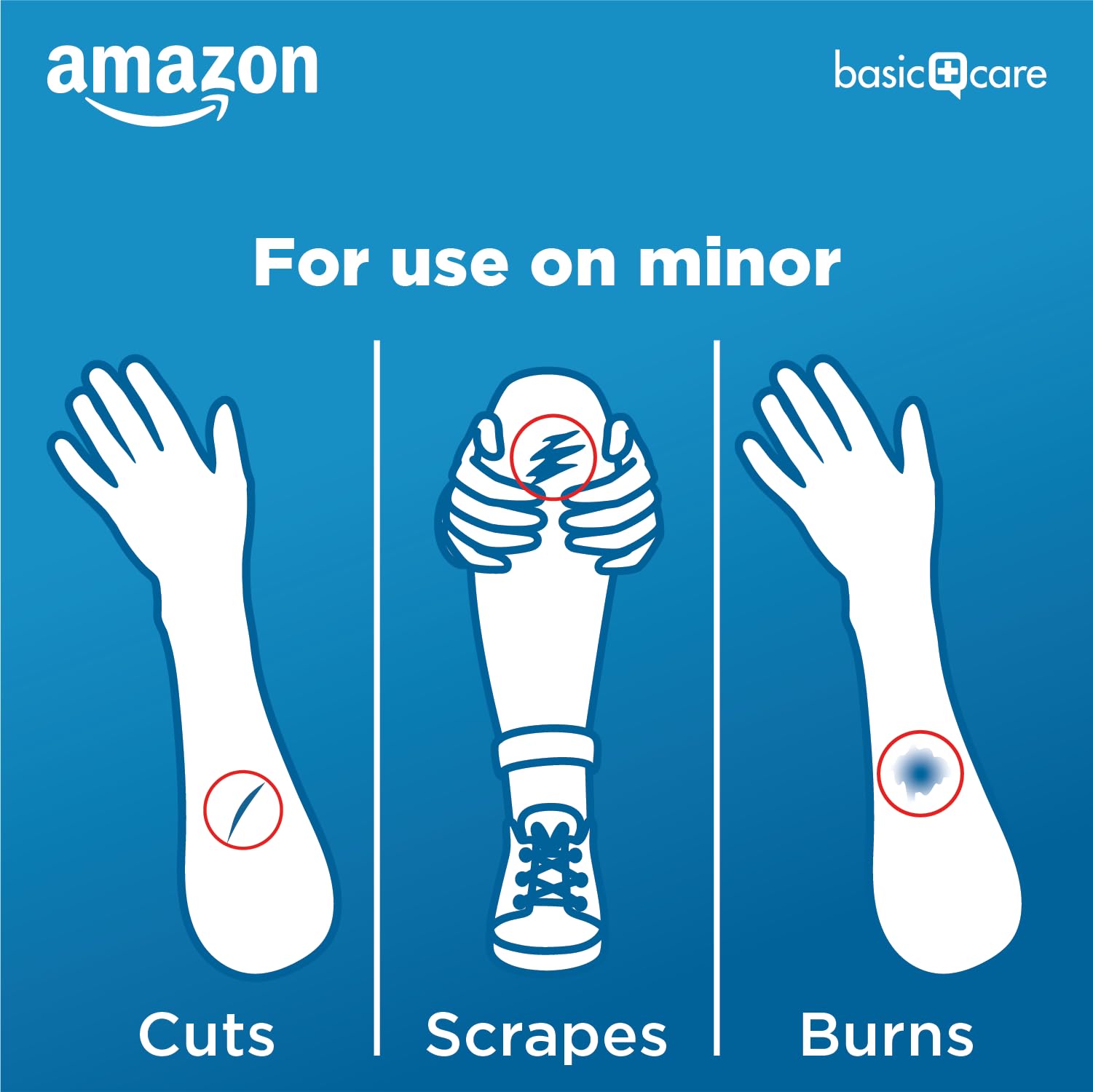 Amazon Basic Care vendaje aplicado en rodilla movimiento cómodo y sellado