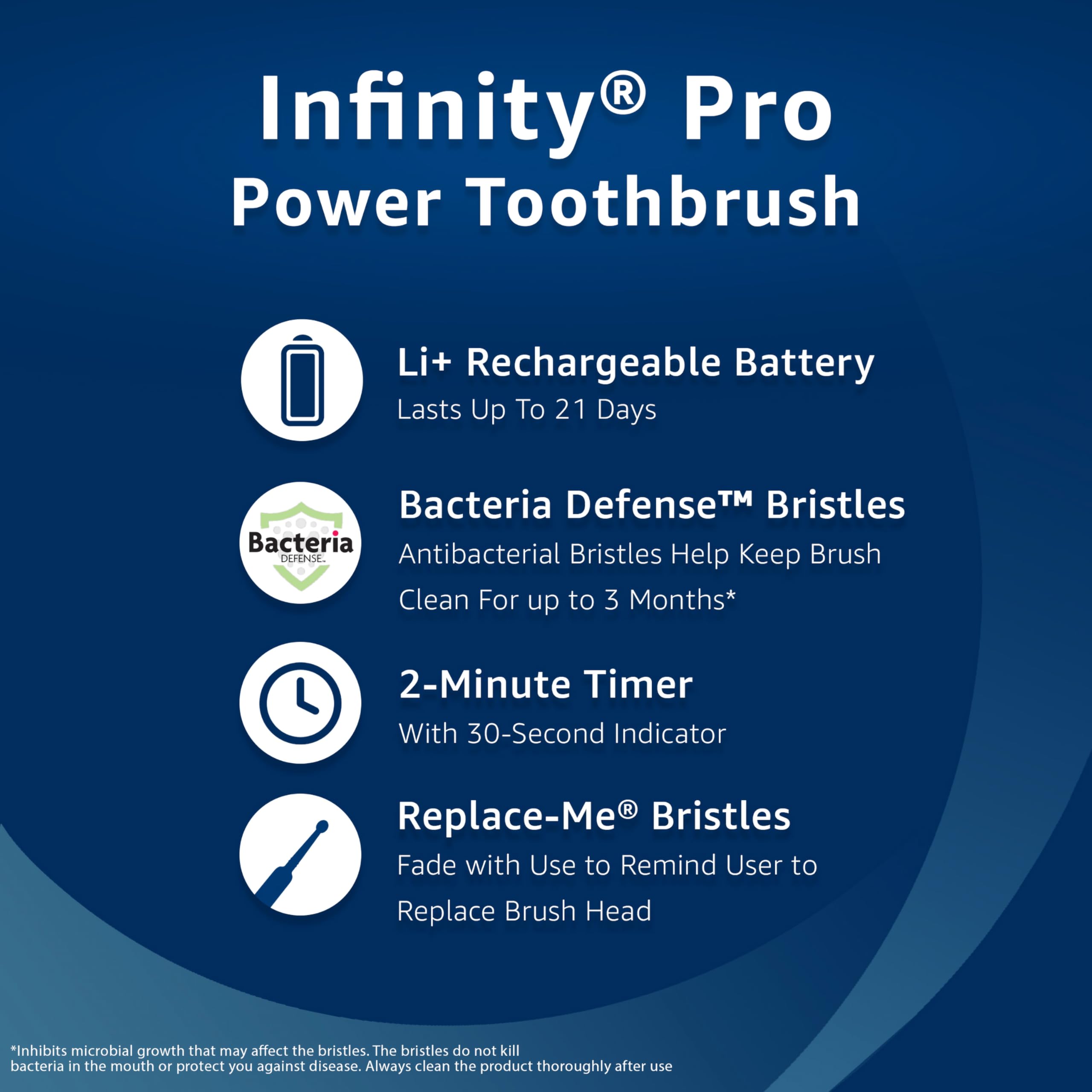 Amazon Basics dos cabezales EasyFlex incluidos para limpieza total y acción interdental