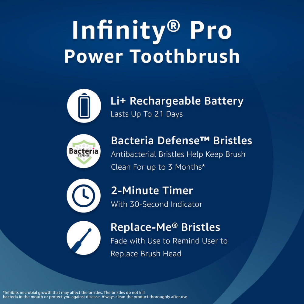 Amazon Basics dos cabezales EasyFlex incluidos para limpieza total y acción interdental