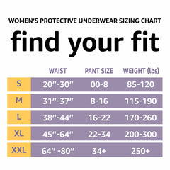 Amazon Basics detalle de la textura interna suave que protege la piel y mantiene comodidad