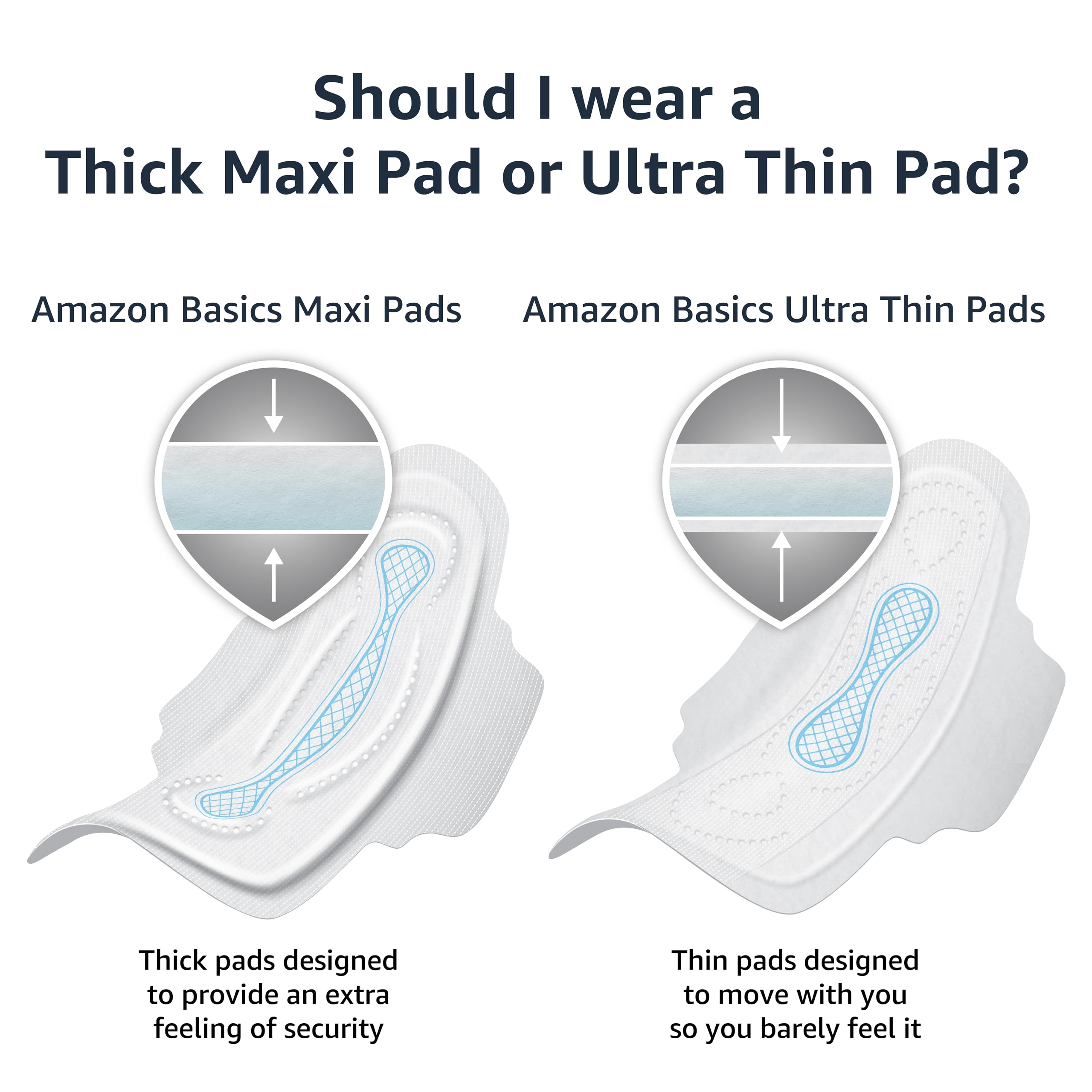 Amazon Basics toalla envuelta individualmente, discreción y transporte cómodo