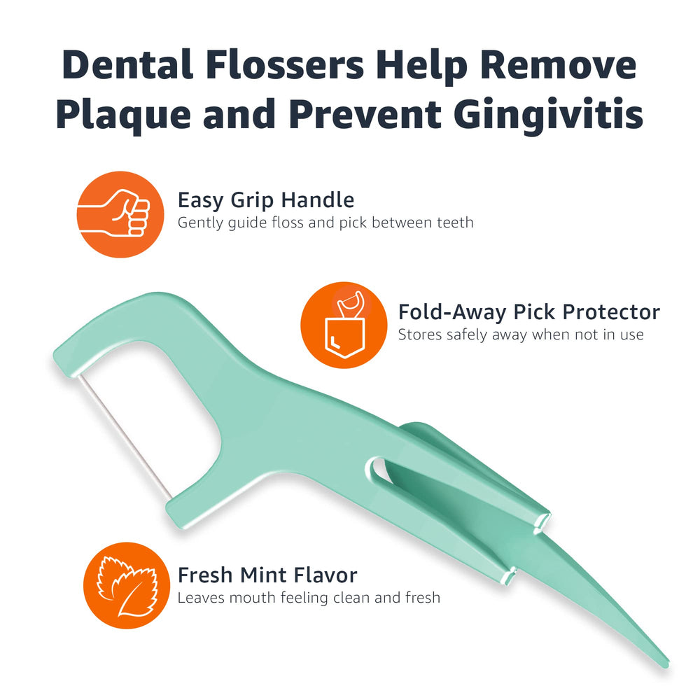 Amazon Basics pick plegable desplegado para limpiar entre dientes con seguridad