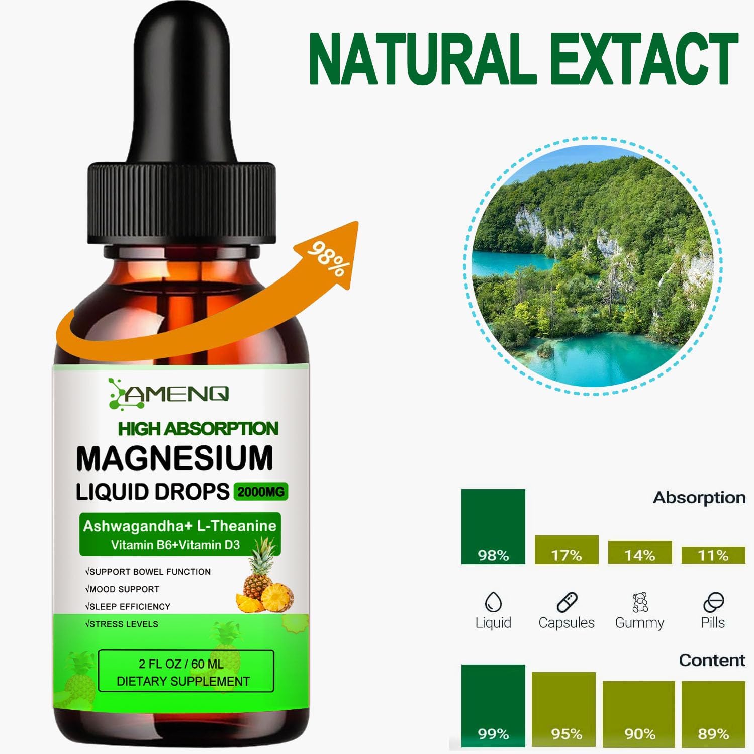 AMENQ hHEALTH vitaminas y cofactors visualizados para soporte integral