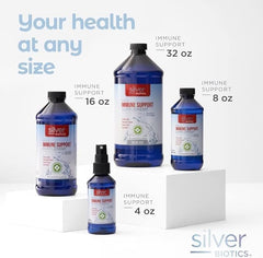 American Biotech Labs logotipo y referencia a SilverSol, claridad tecnológica